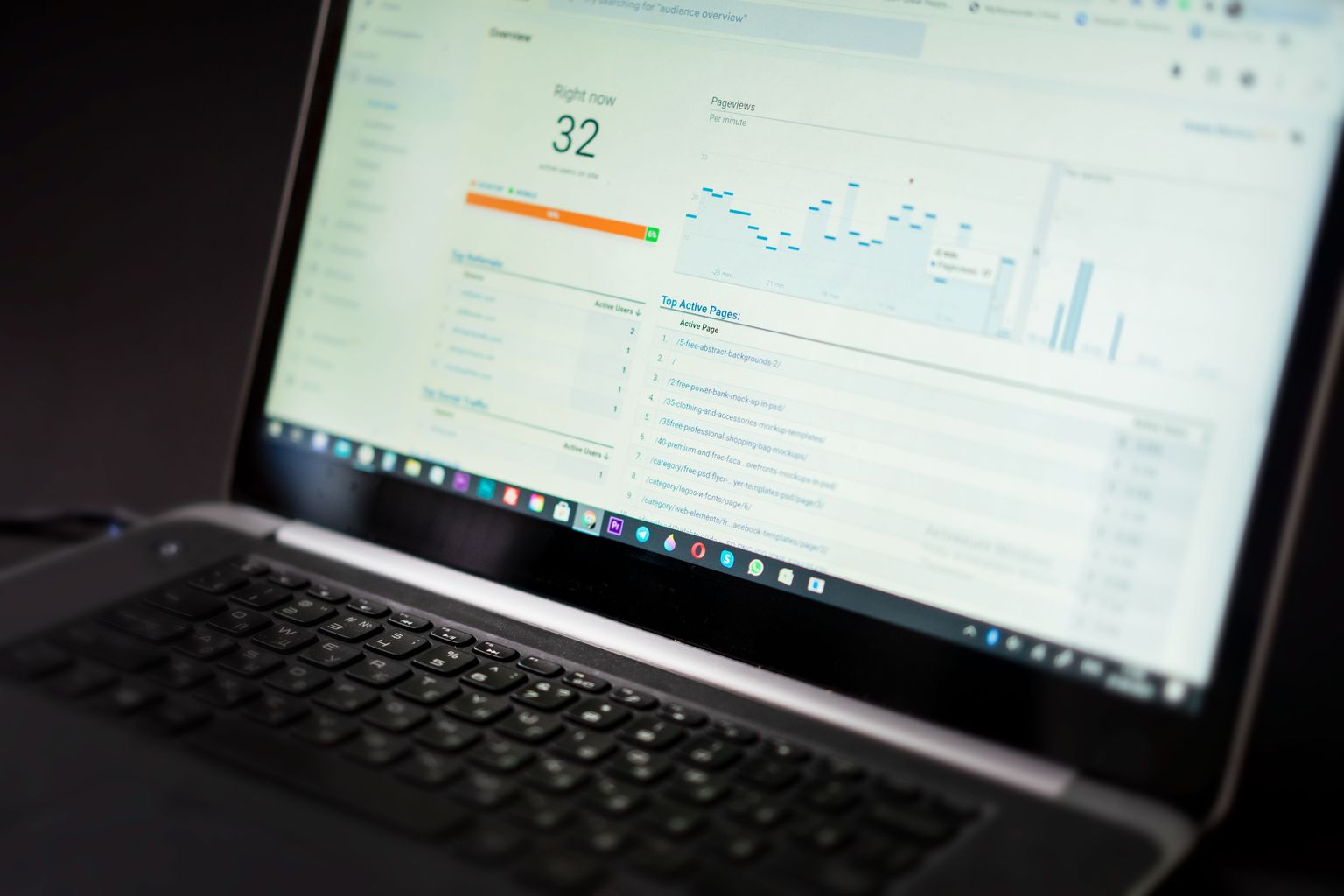 Cara Mengukur Performa Bio Link dengan Analytics