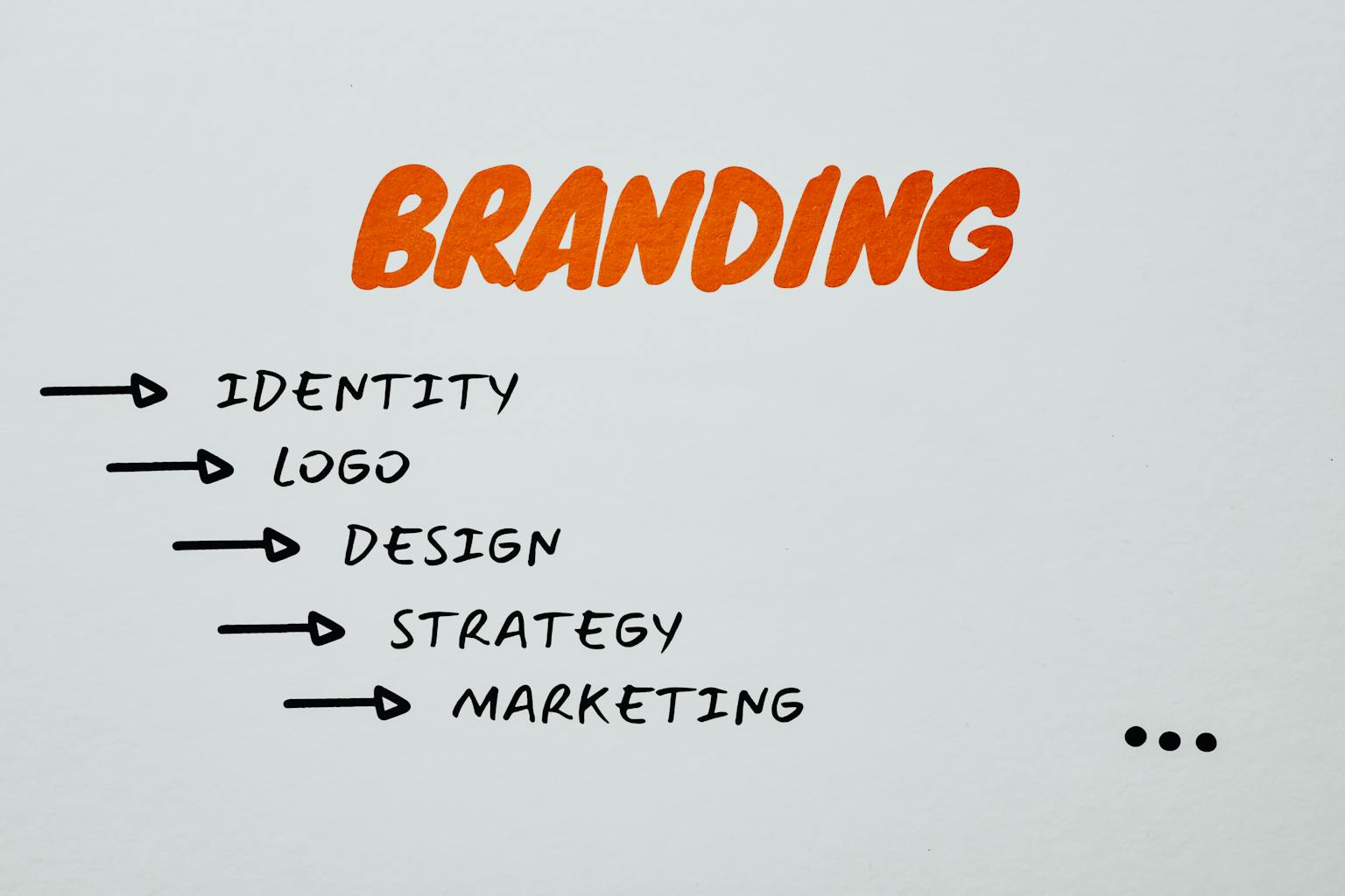 Panduan Lengkap Personal Branding di Era Digital