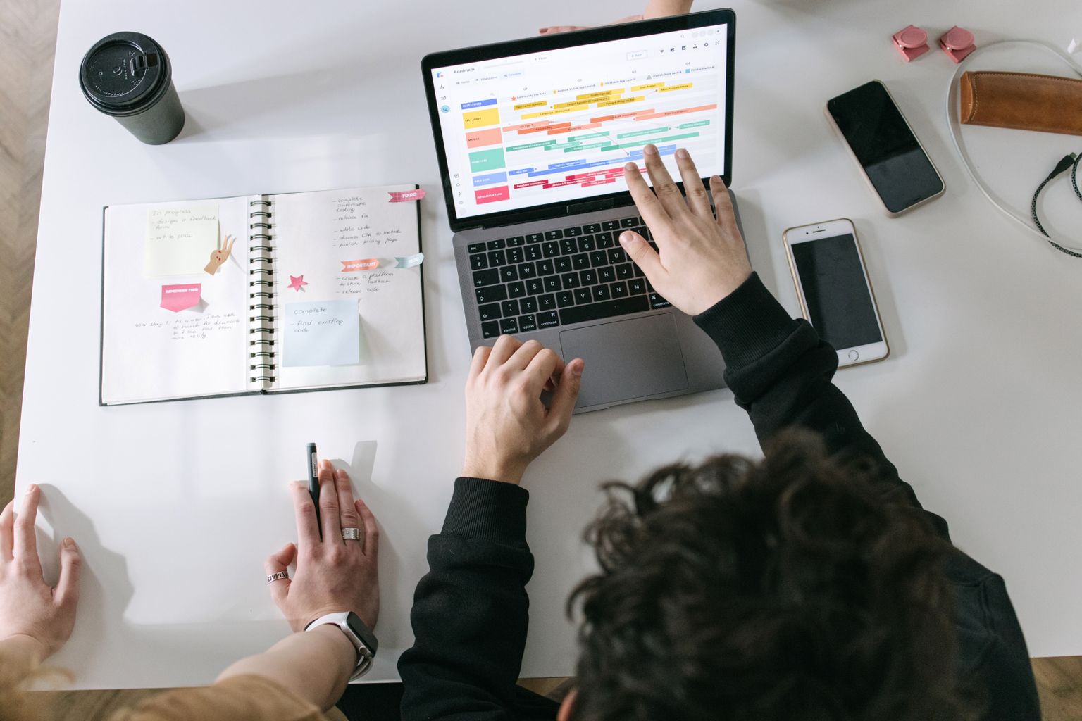 Rekomendasi Aplikasi Manajemen Proyek untuk Tim Remote