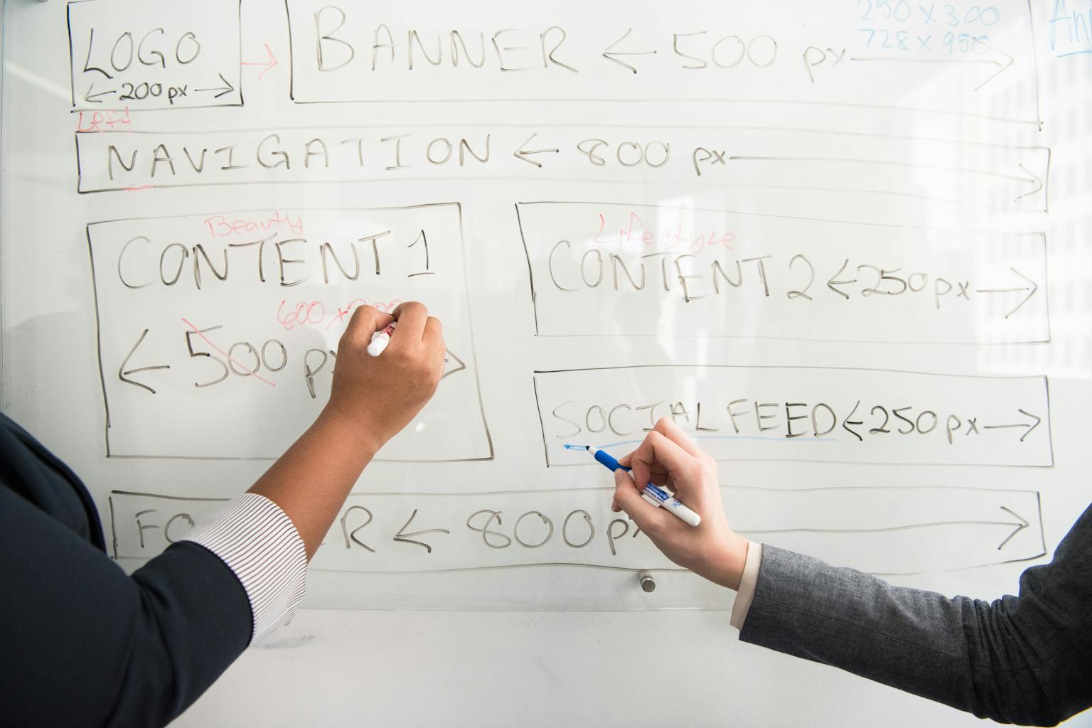Strategi Content Marketing yang Menghasilkan Konversi Tinggi